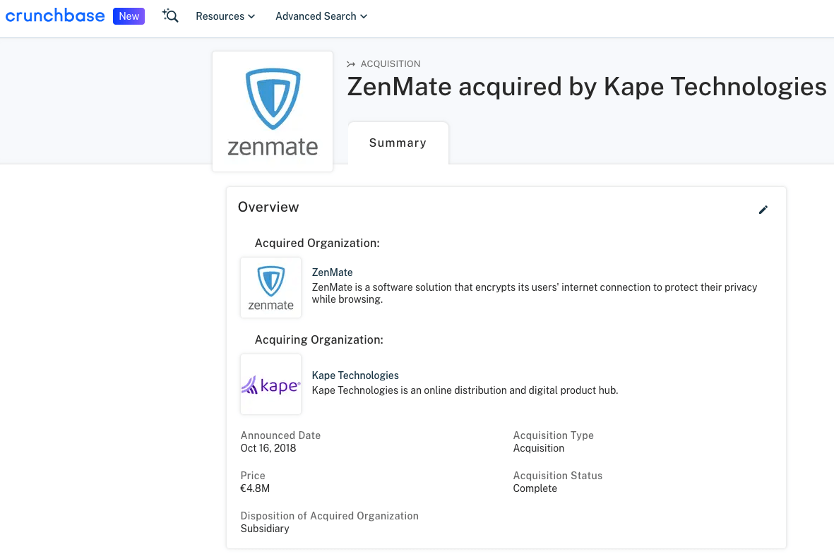 Kape Acquired ZenMate VPN
