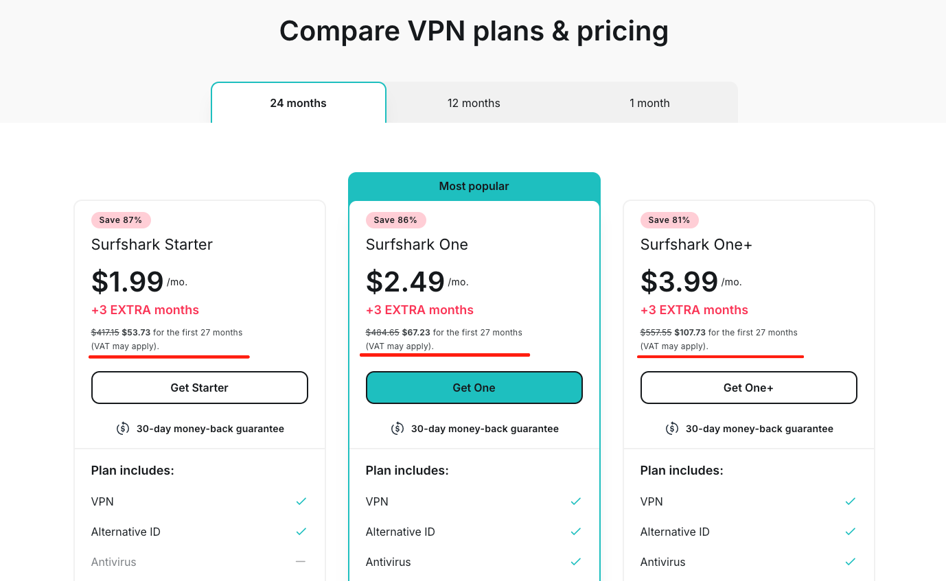 surfshark pricing page