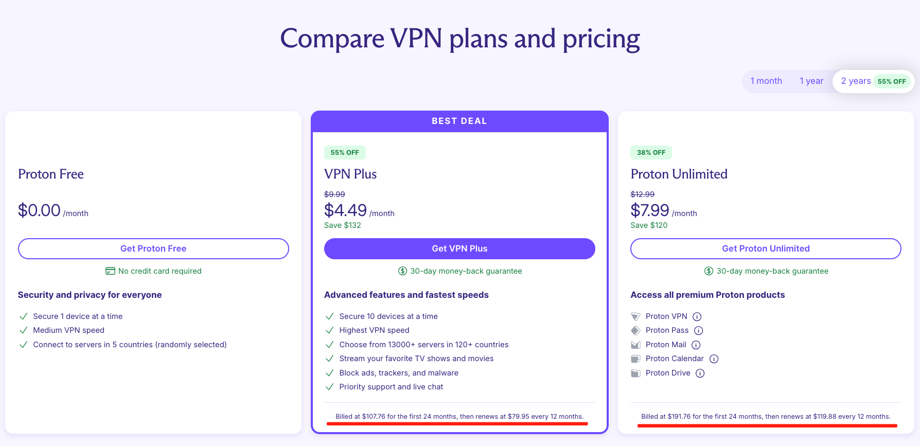 proton vpn pricing page