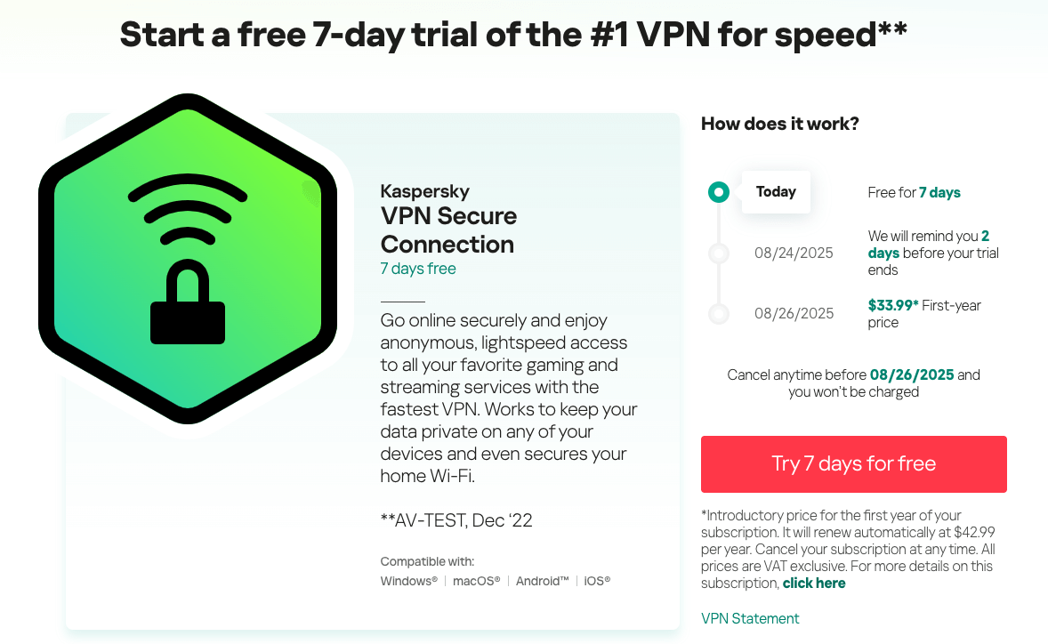 Kaspersky VPN 7 Days Free Trial
