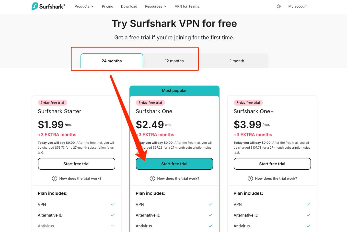 Select Billing Period & Package for Surfshark VPN Trial