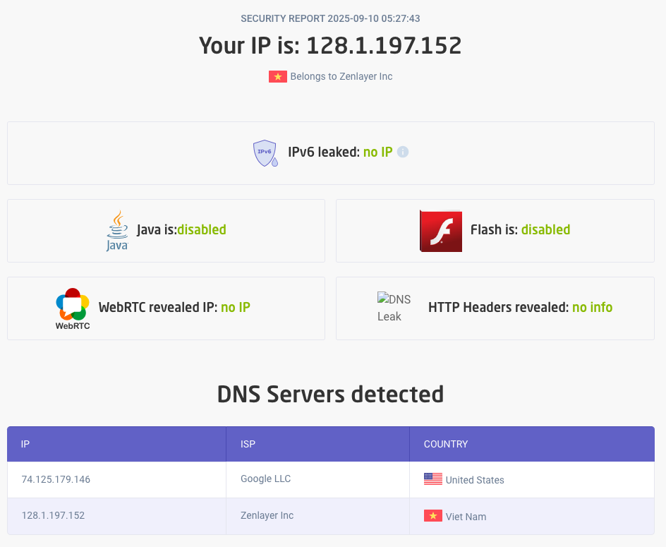 Bitdefender VPN Leak Test Result