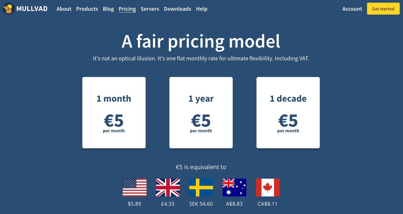 Cheap Mullvad VPN Monthly Subscription