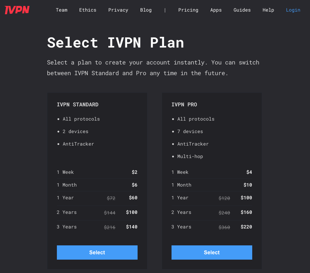 IVPN Monthly Subscription Costs $6