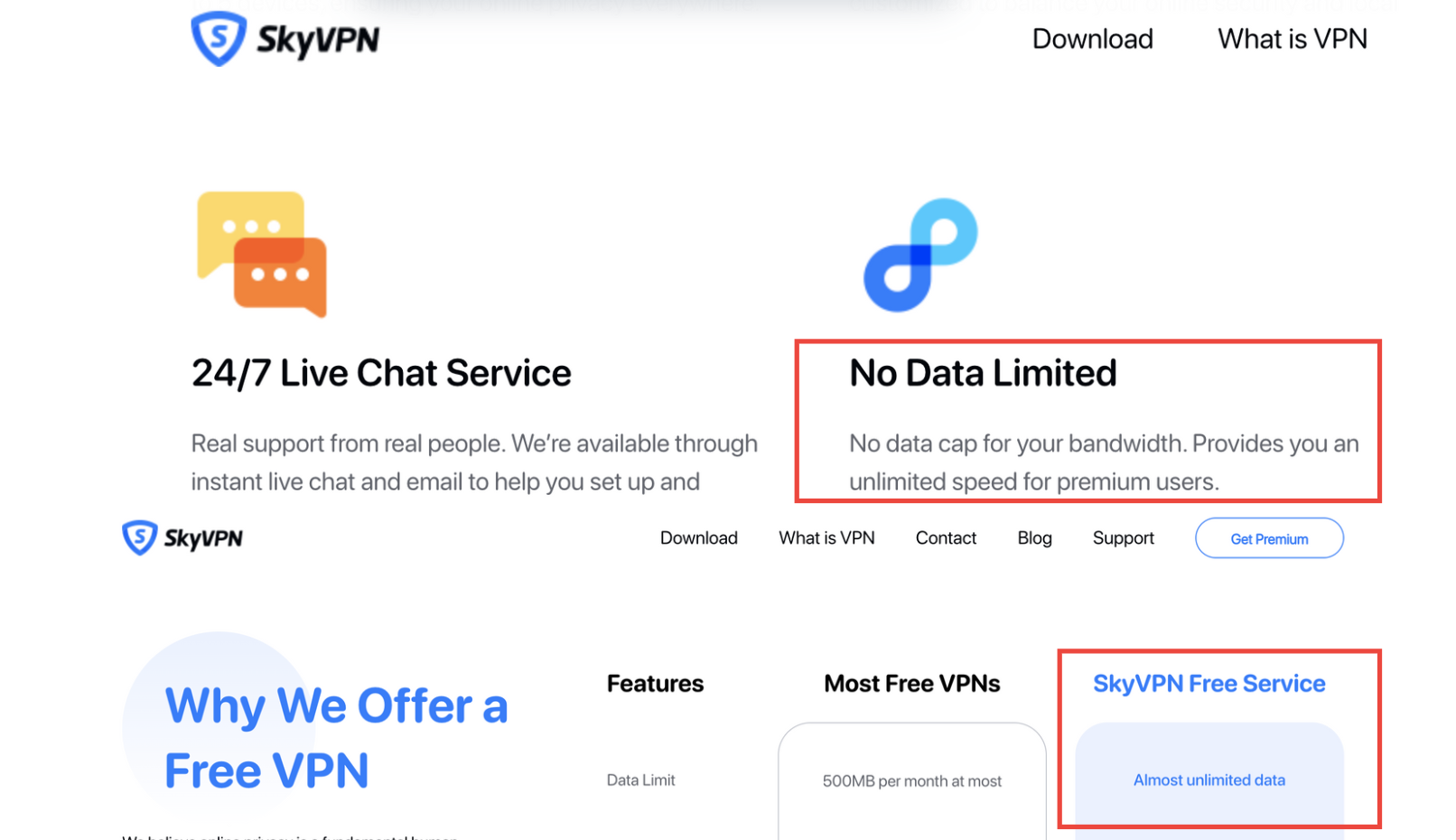 SkyVPN Contradictory Claims