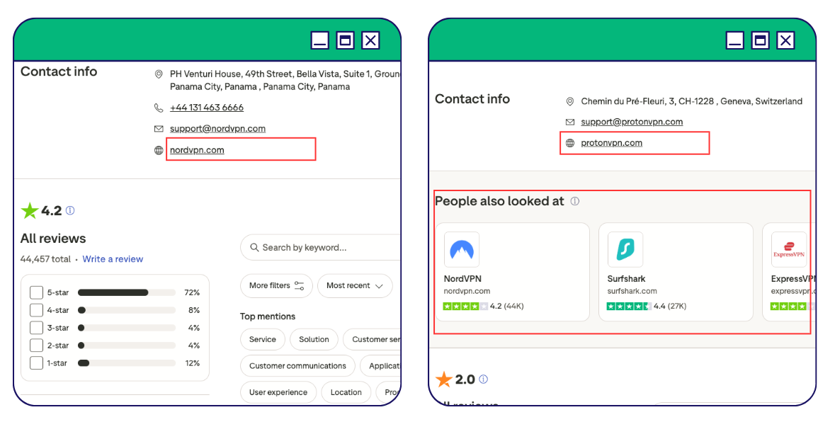 No Competitors Displayed on Trustpilot Paid Profile