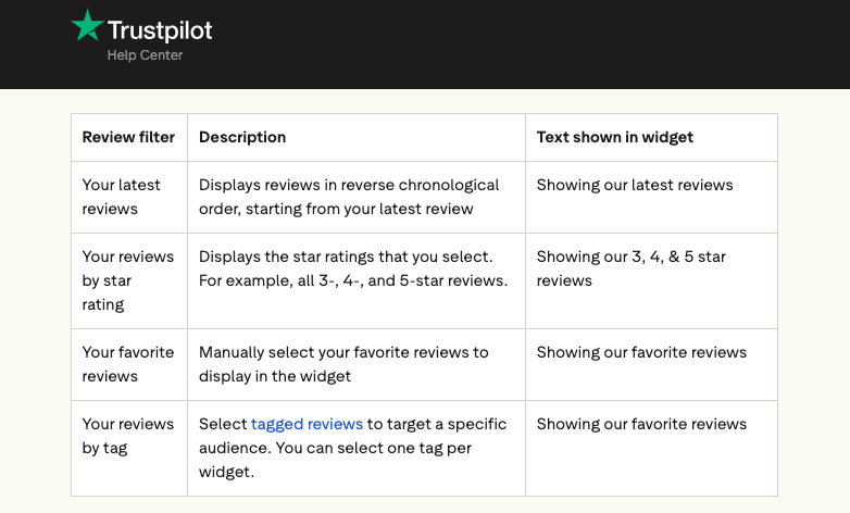 Paid Enterprise Can Filter Reviews for TrustBox