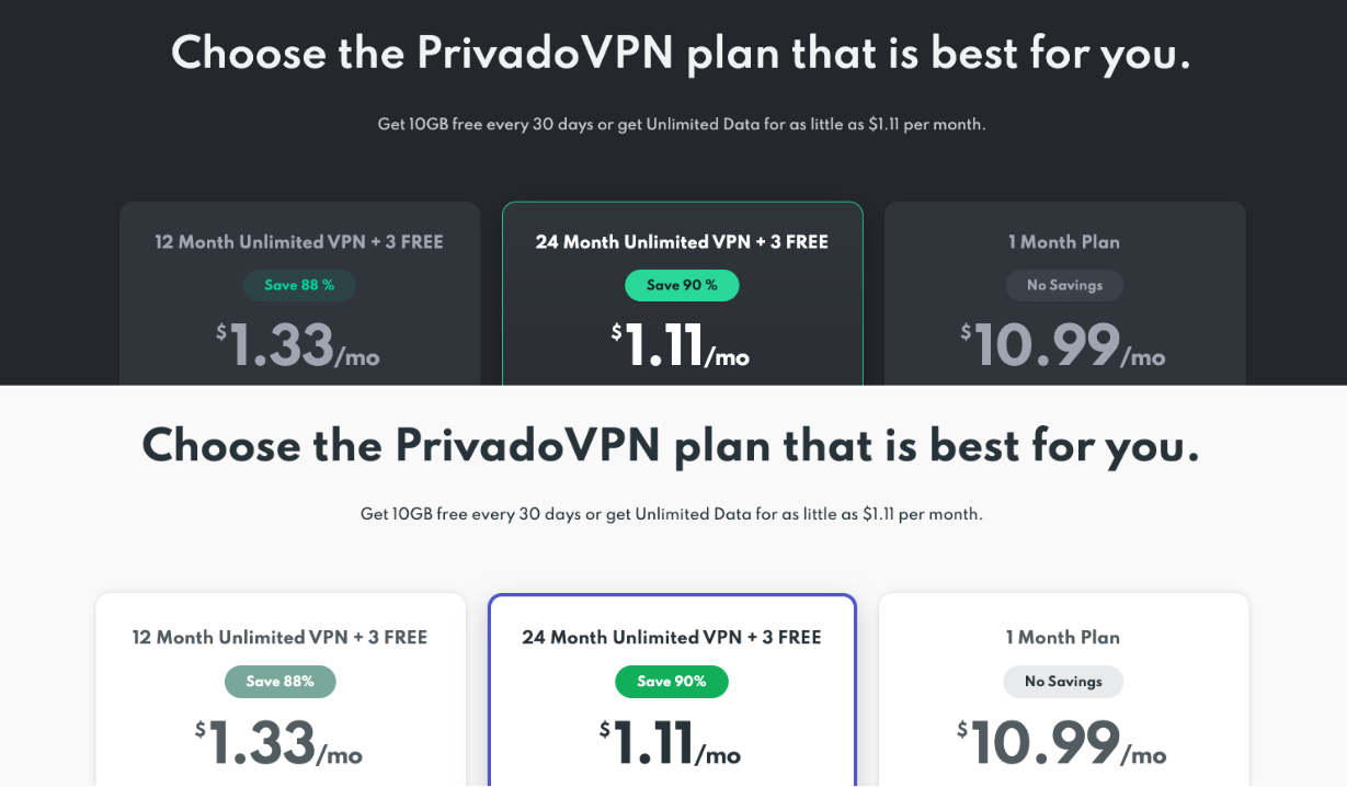 PrivadoVPN Fake Black Friday Sales