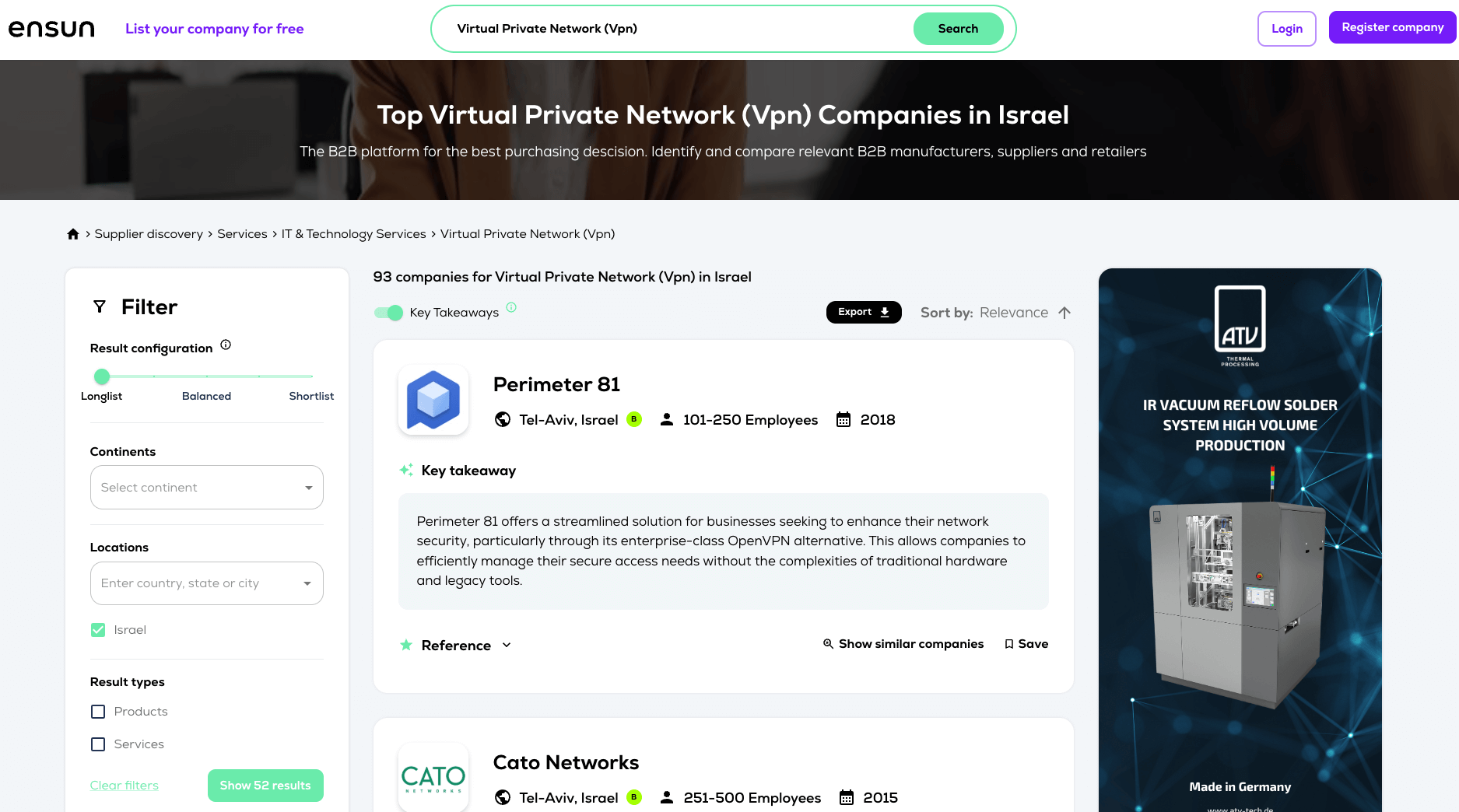 93 VPN Companies in Israel By Ensun