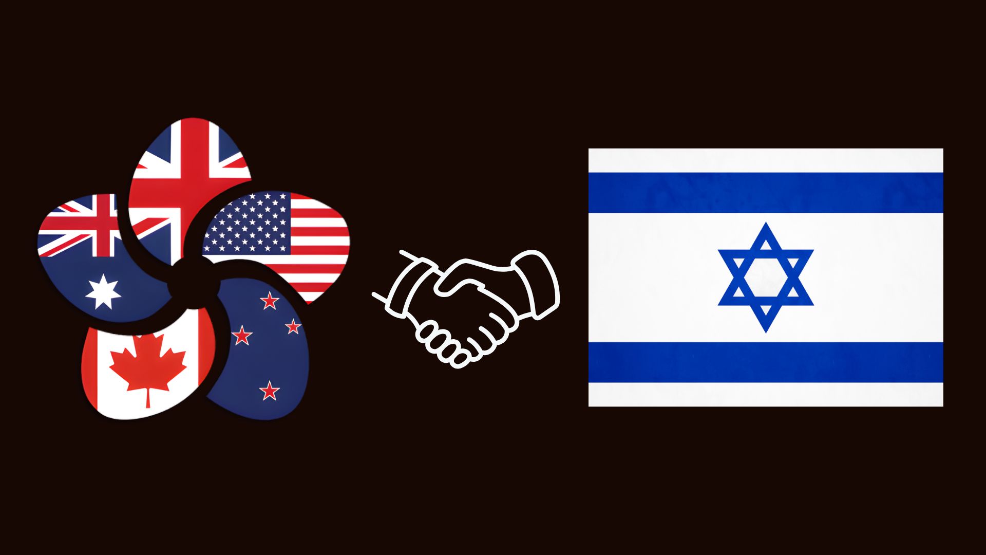 Israel Global Intelligence Partnerships