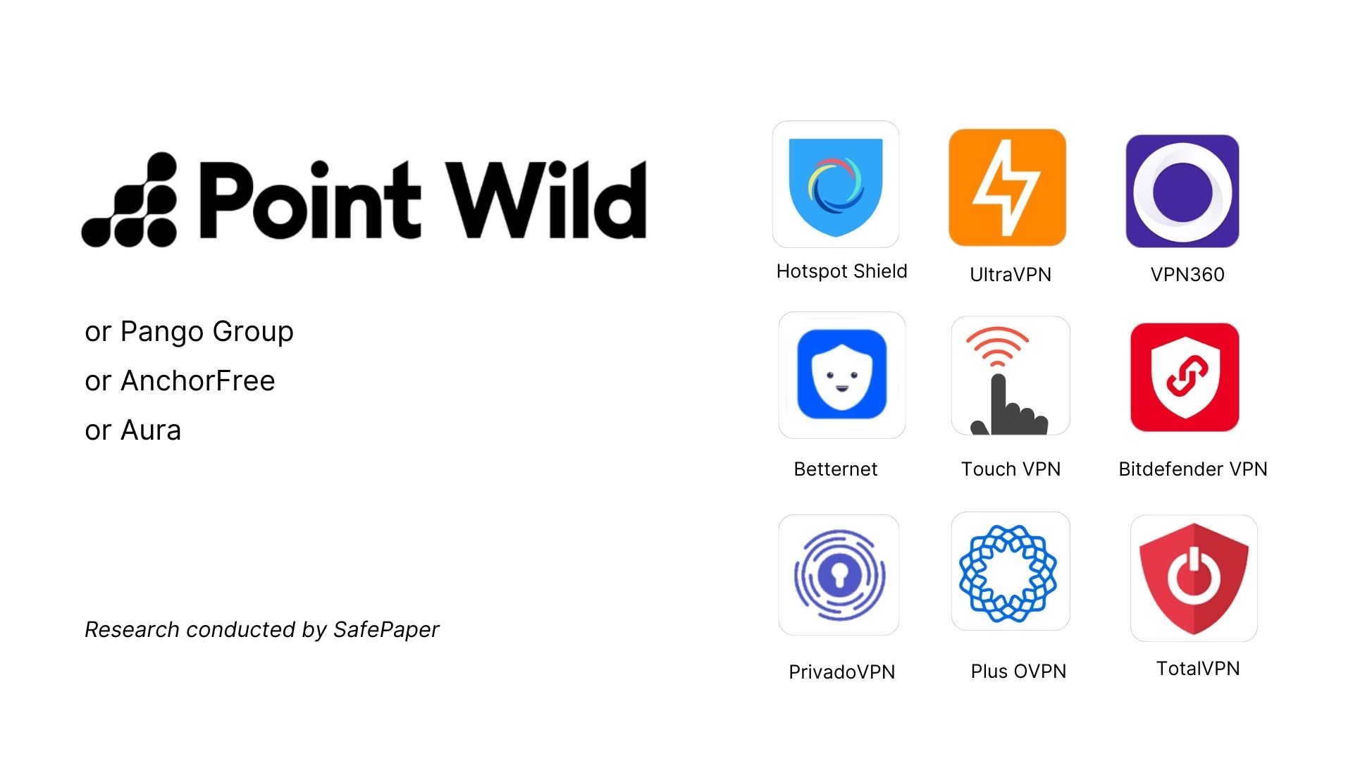 Point Wild Israeli VPN Company