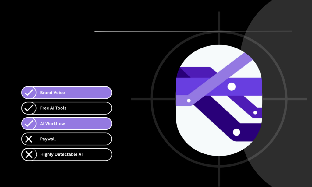 Copy AI Review Background Image